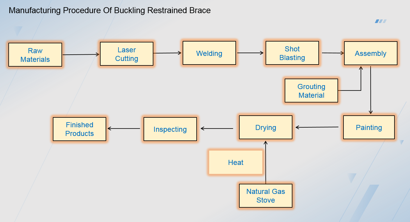 QQ20250531-100127 QQ20250531-100127